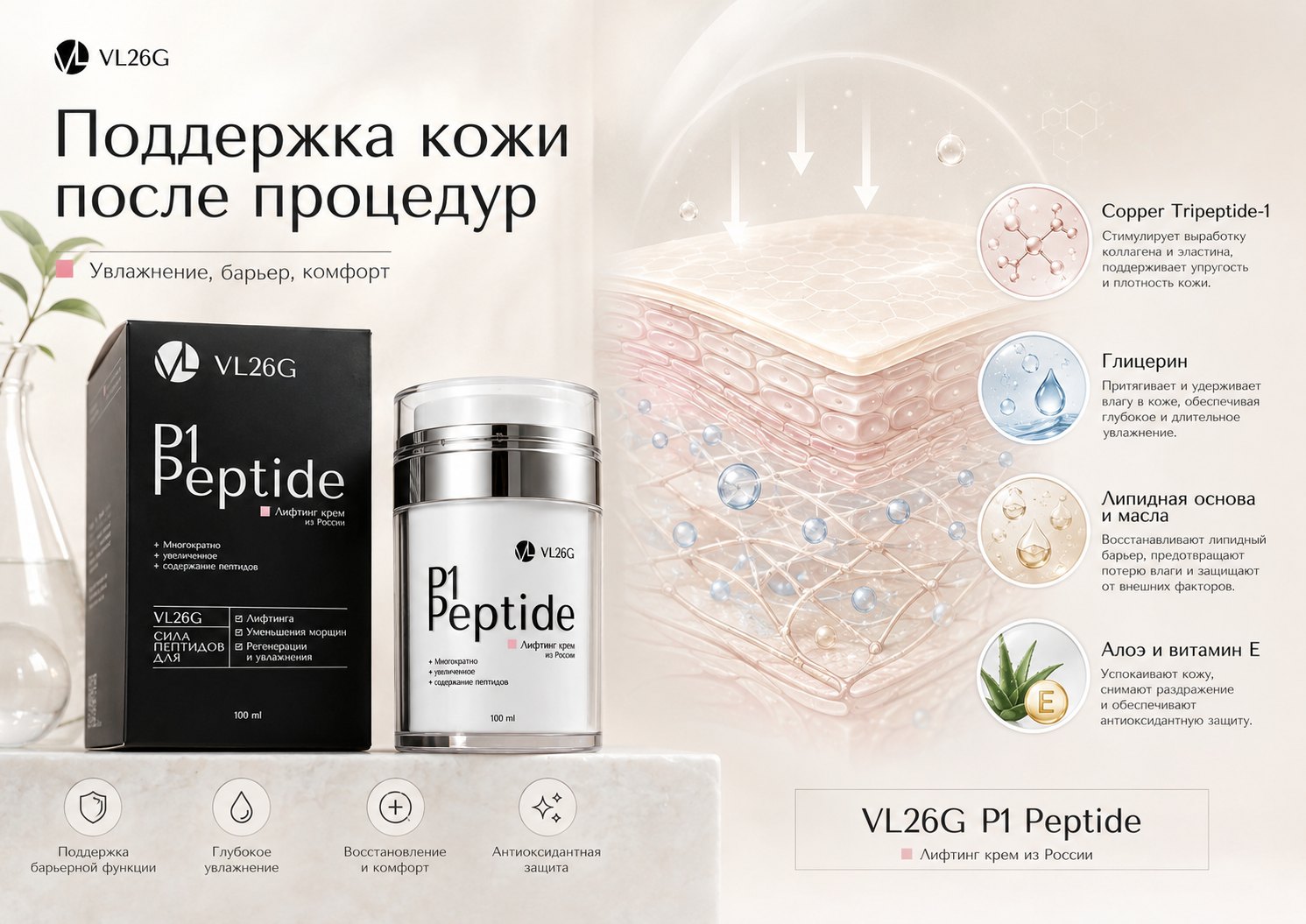 VL26G P1 Peptide — поддержка кожи после процедур